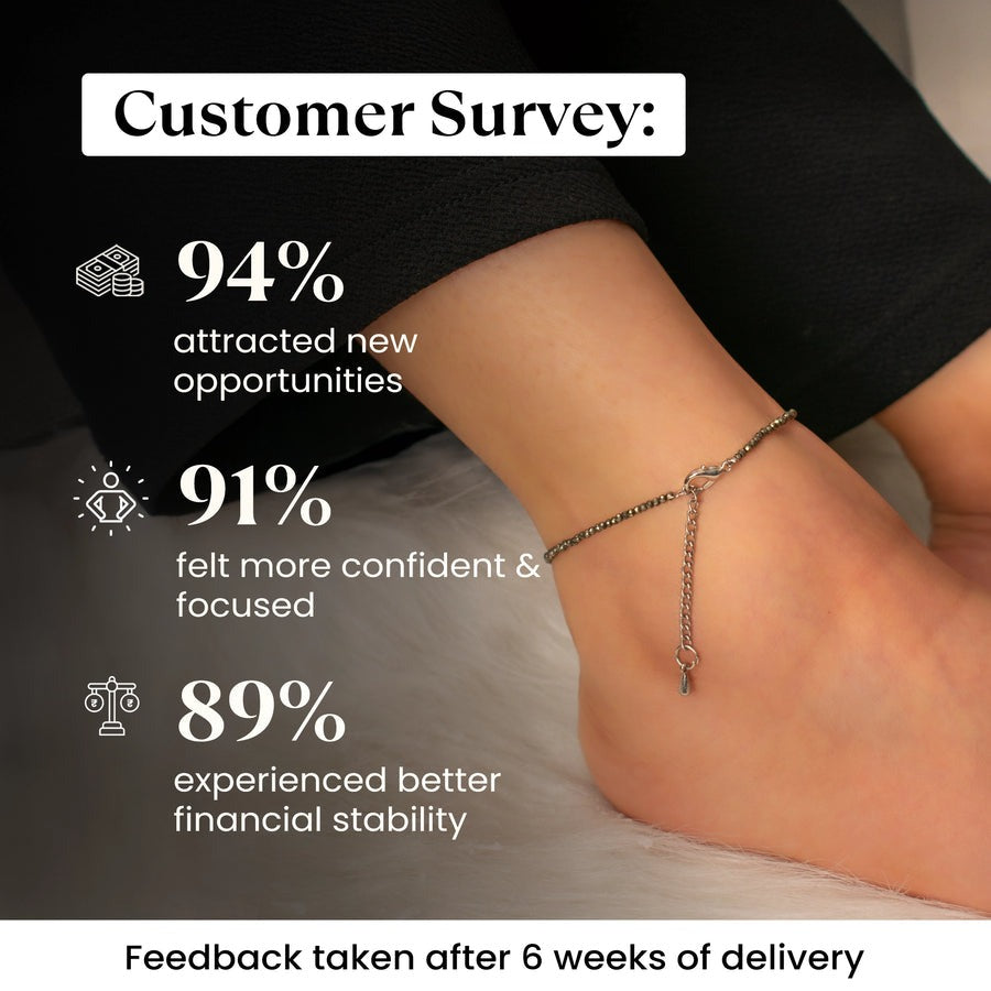 Original Raw Pyrite Bracelet With Certified