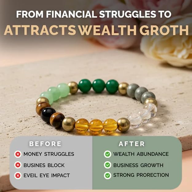 Money Magnet Bracelet [Combination Of Citrine + Tiger Eye + Pyrite + Green Aventurine]