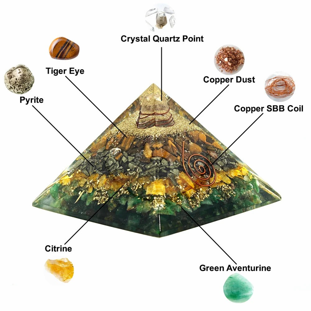 Money Magnet Pyramid with Pyrite, Tiger Eye, Citrine and Aventurine Stones