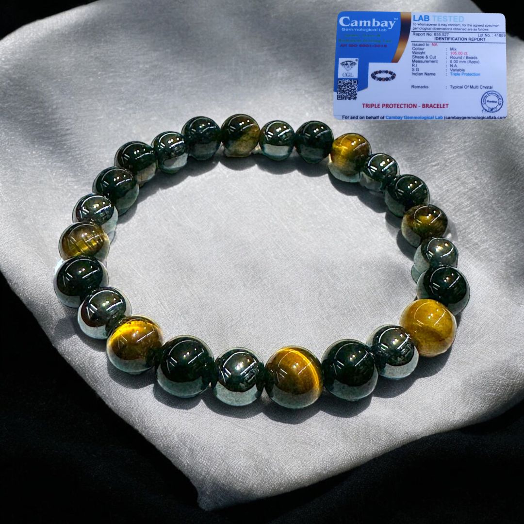 Triple Protection Bracelet-Tiger Eye, Black Obsidian, Hematite, Evil Eye - Spiritual Healing and Positive Energy