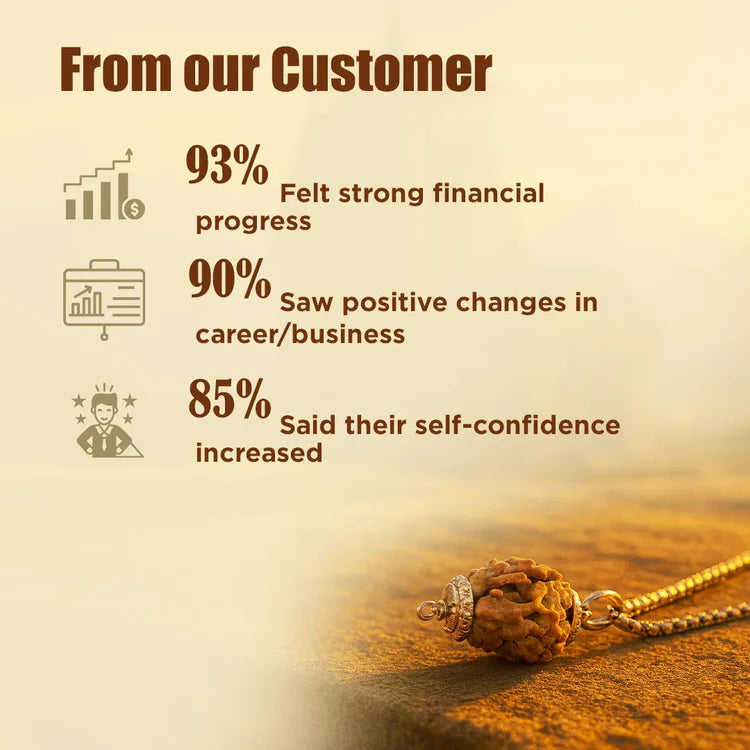 Ratmanee 3 Mukhi Rudraksha Red Thread Mala for Confidence, Energy & Spiritual Growth