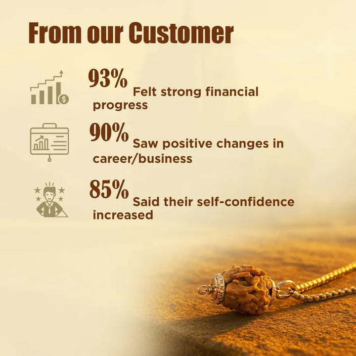 Ratmanee 3 Mukhi Rudraksha Red Thread Mala for Confidence, Energy & Spiritual Growth