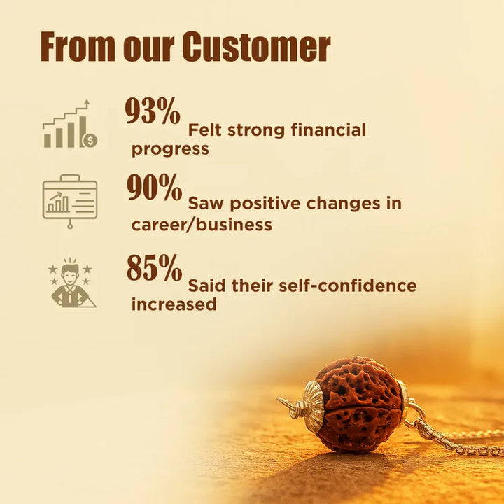 Ratmanee 5 Mukhi Rudraksha Red Thread Mala for Peace, Balance & Daily Spiritual Wear