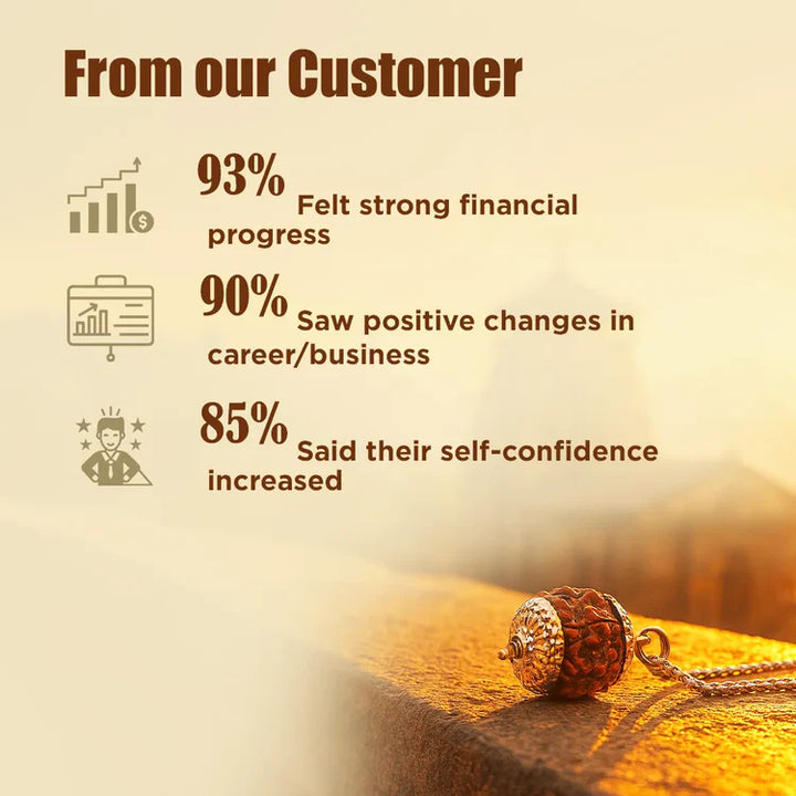 Ratmanee 6 Mukhi Rudraksha Red Thread Mala for Confidence, Harmony & Emotional Balance